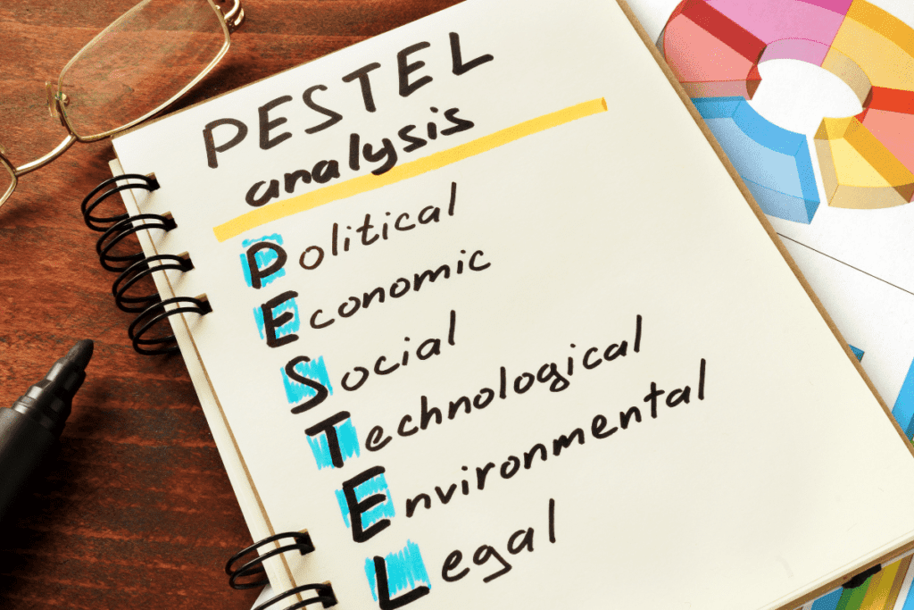 PESTEL analysis