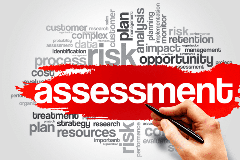 What is a risk assessment? A strong business needs risk analysis and evaluation