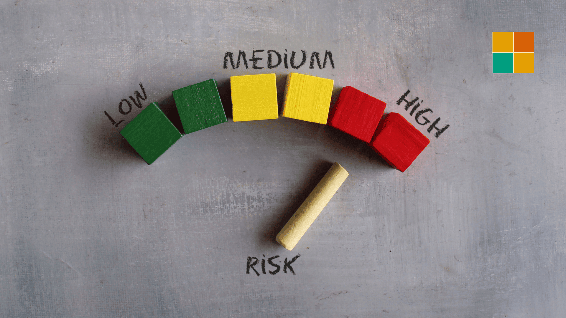 Risk indicator gauge with coloured blocks